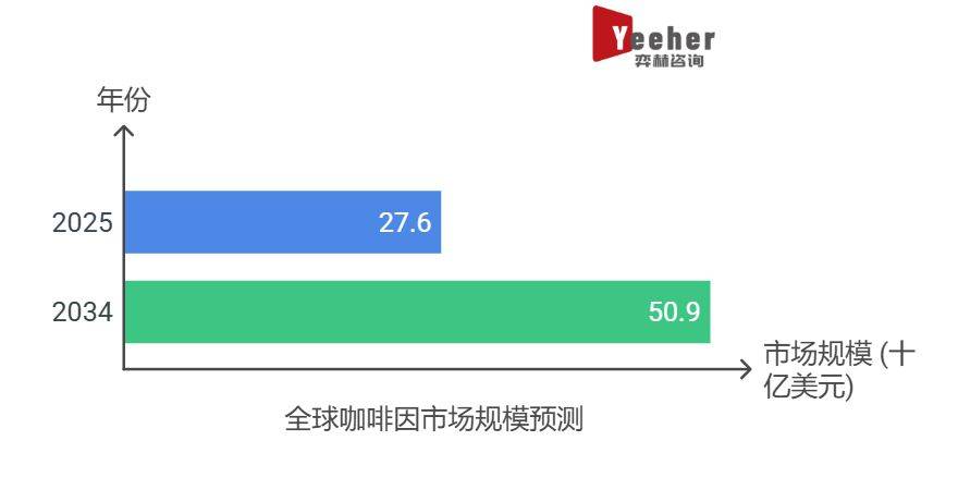 全面分析2025年市场AG真人游戏第一品
