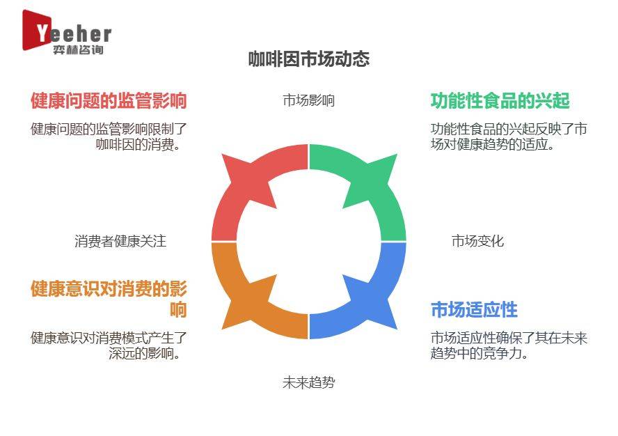 全面分析2025年市场AG真人游戏第一品牌(图3)
